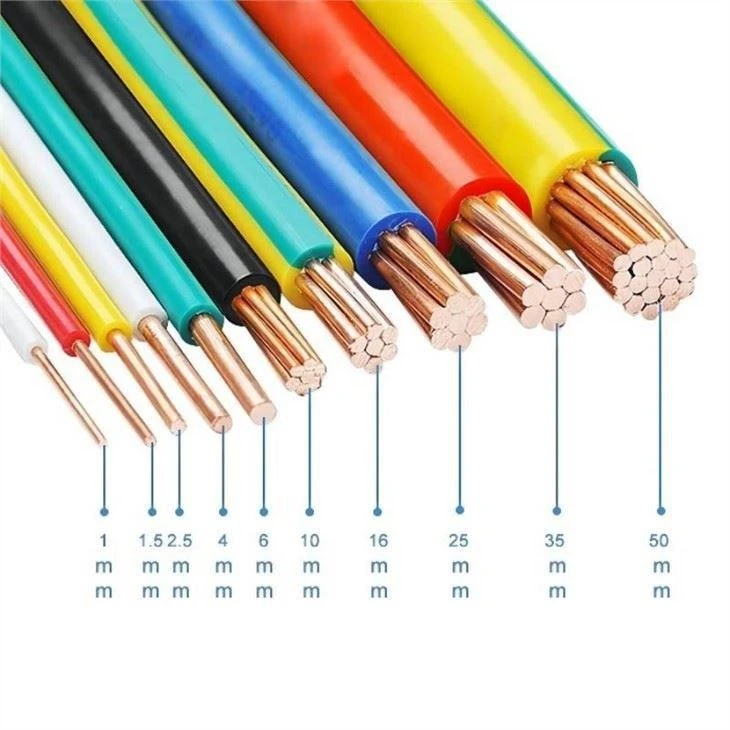 25mm Single Core Cable